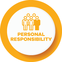 Purpose Vision Values personal responsibility